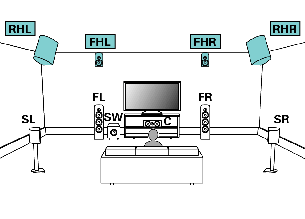 Pict SP Layout 9.1 RH FH